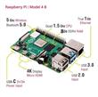 Kit Raspberry Pi 4 B 8gb Original + Fuente + Gabinete + Cooler + HDMI + Mem 128gb + Disip